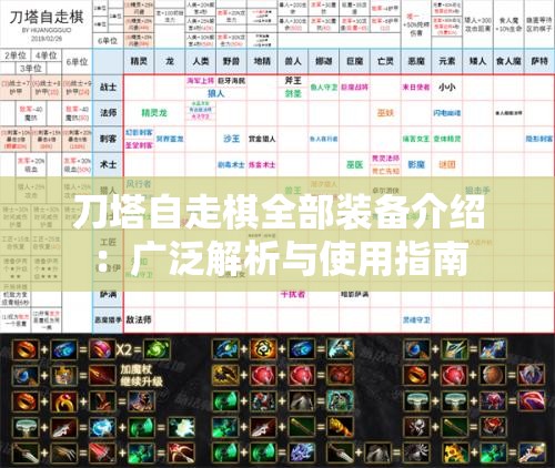 刀塔自走棋全部装备介绍：广泛解析与使用指南