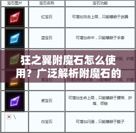 狂之翼附魔石怎么使用？广泛解析附魔石的作用与获取方法