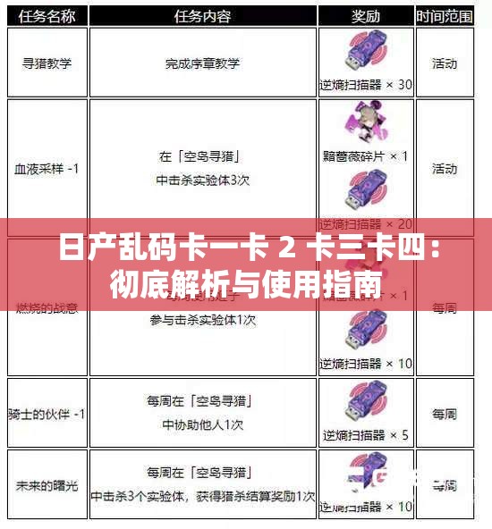 日产乱码卡一卡 2 卡三卡四：彻底解析与使用指南